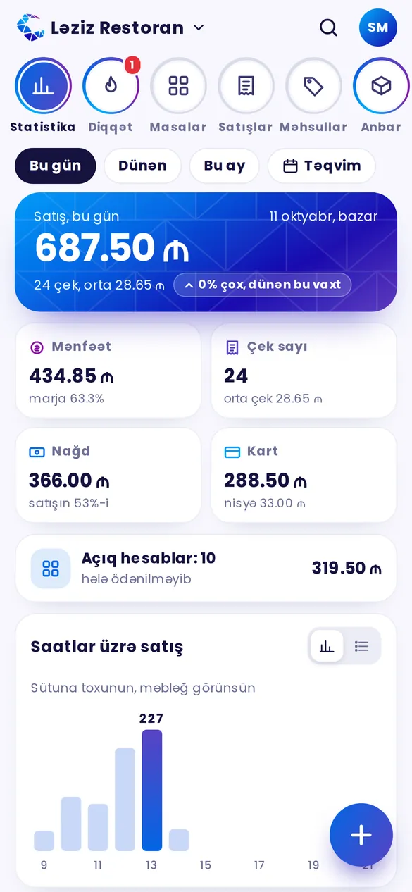 Statistika