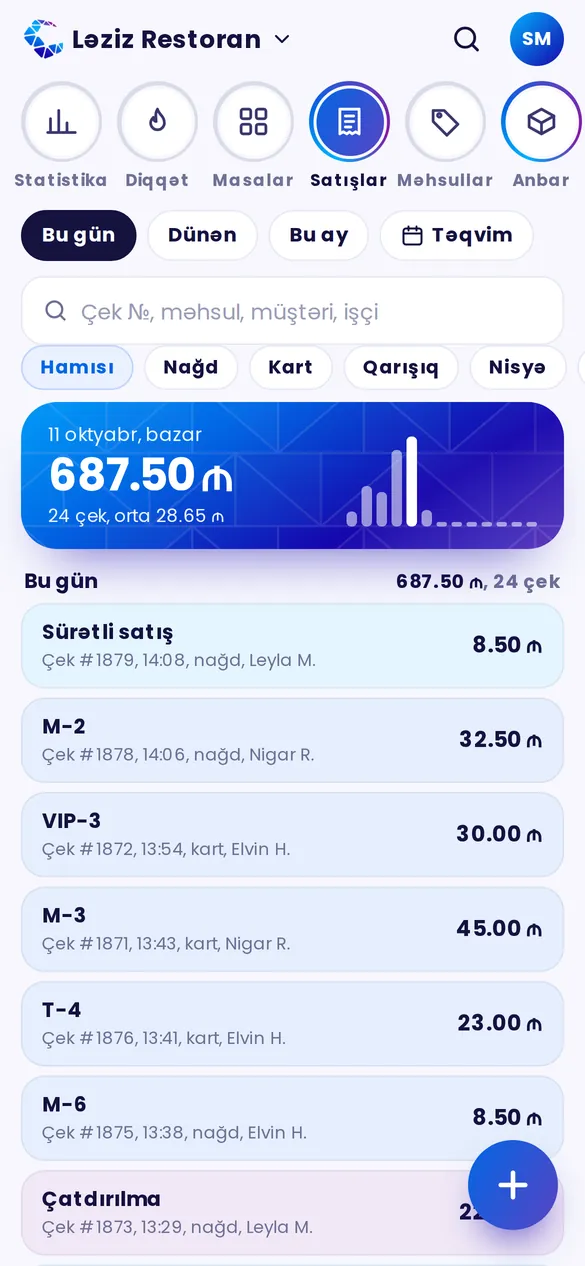 Satışlar